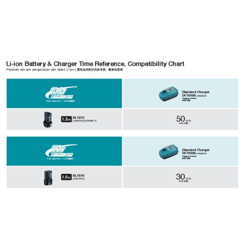 BATTERY 10.8V & 7.2V
