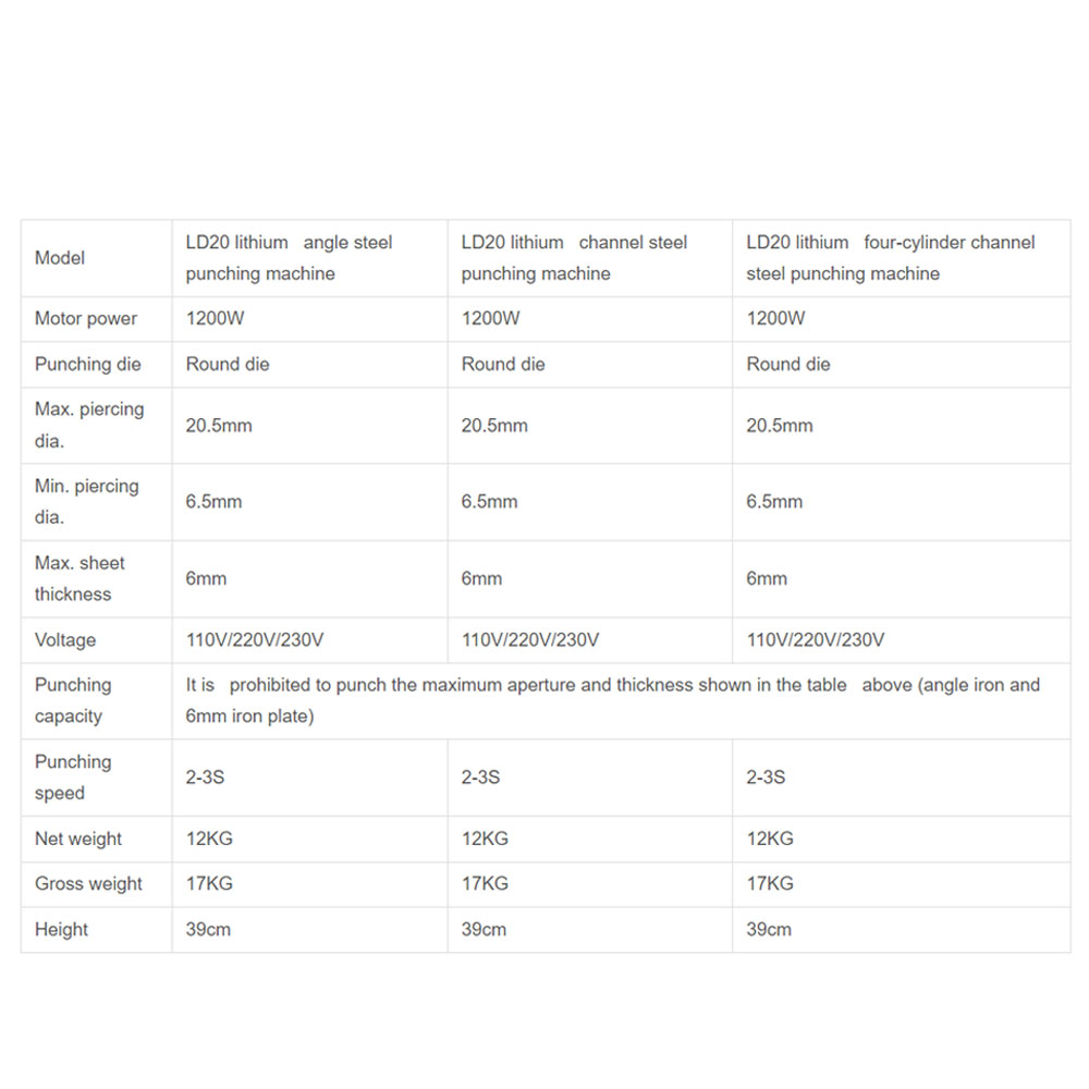 KAEN LD-20 Lithium Electric Hydraulic Punching Machine - Image 2