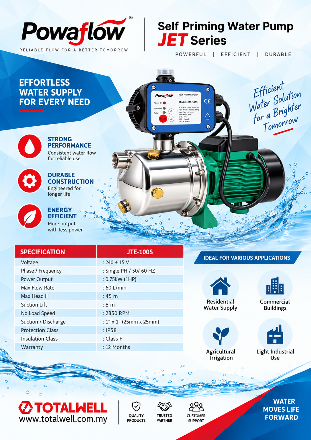 POWAFLOW JTE-100S Self-priming Jet Pump SUS304 - Image 2