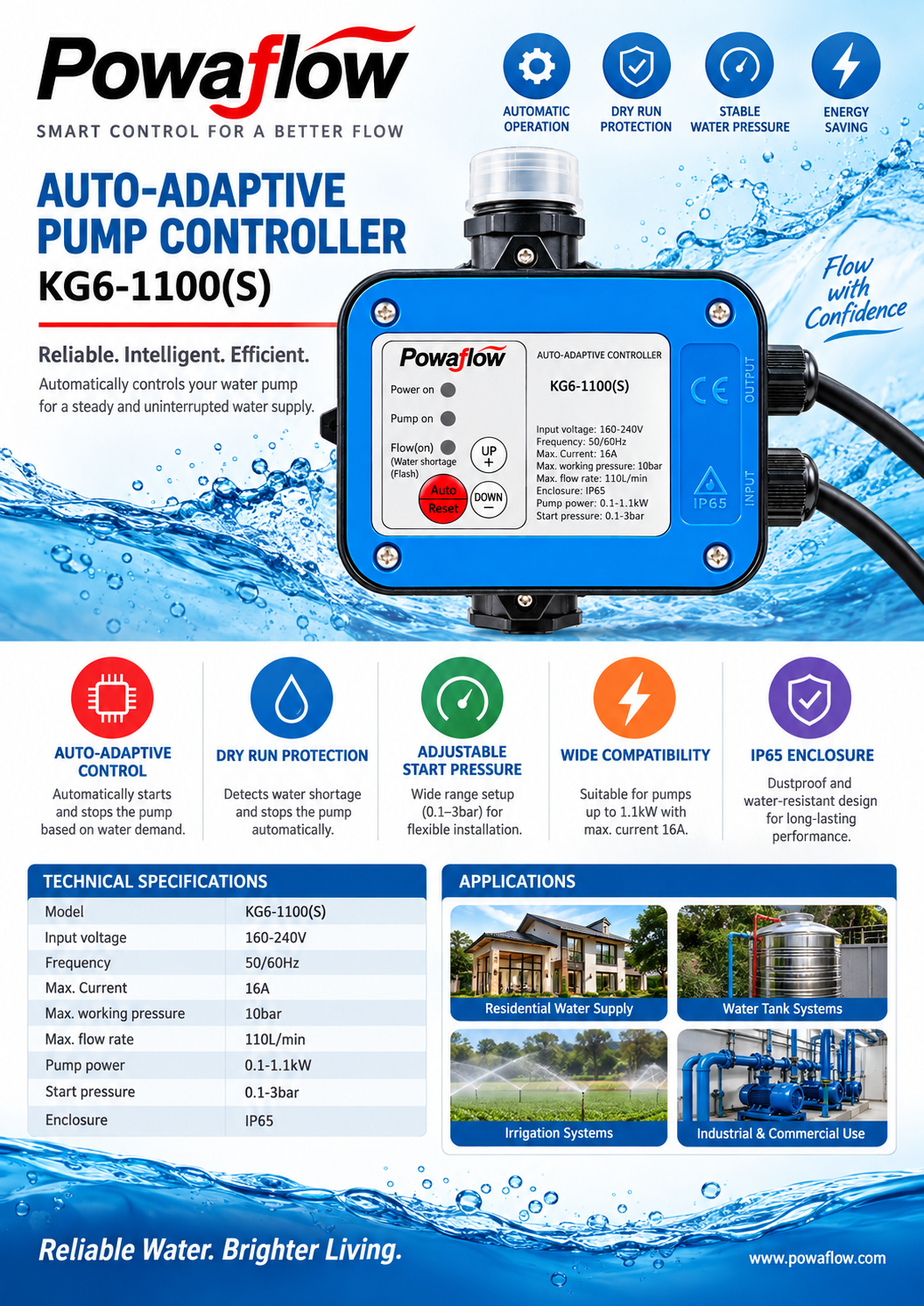 POWAFLOW KG6-1100(S) PRESSURE CONTROLLER - Image 2